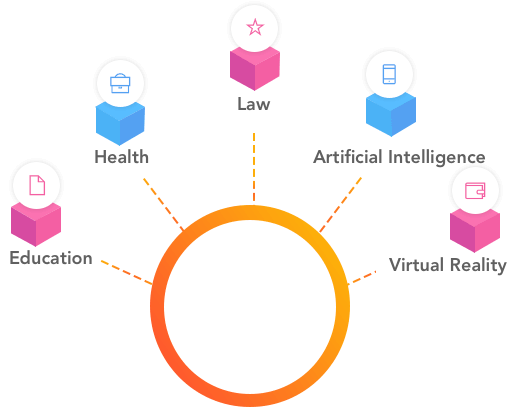 What is ArtTech?